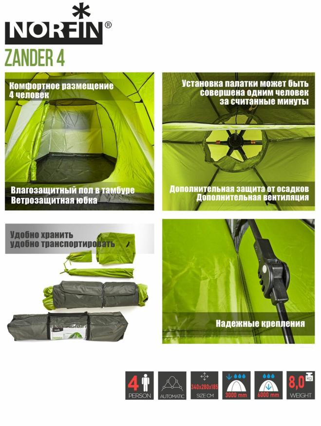 Палатка автоматическая 4-х местная Norfin ZANDER 4 NF