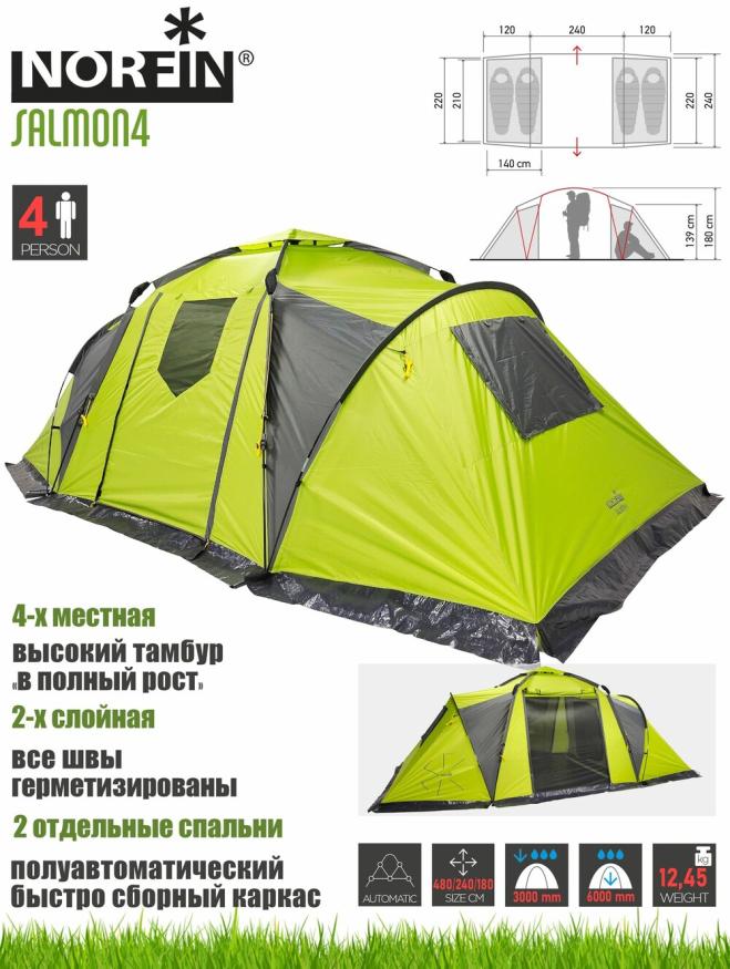 Палатка автомат. 4-х мест. Norfin SALMON 4 NF