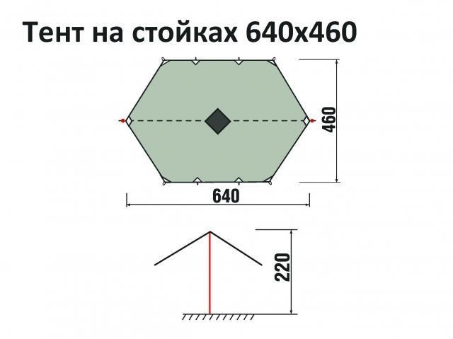 Тент RockLand 460х640 на стойках