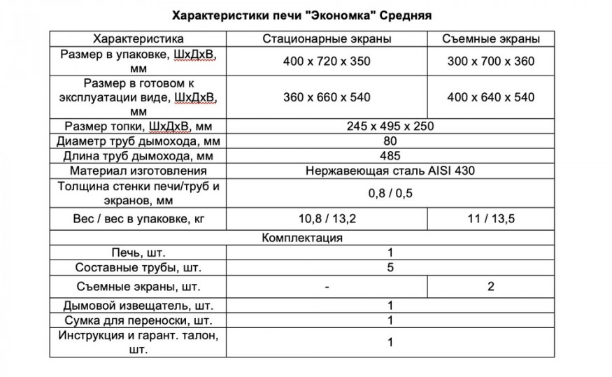 Печь Экономка Средняя