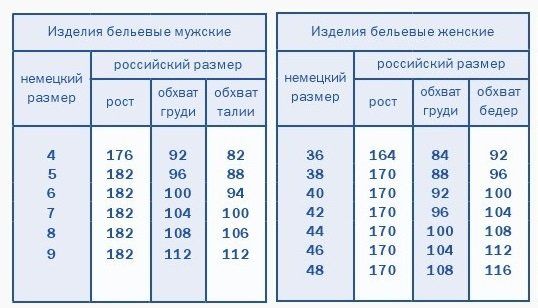 Кальсоны мужские Comazo Warm с микроначесом