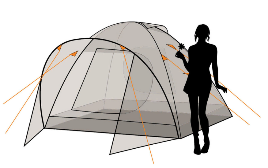Палатка Canadian Camper Karibu 2-местная, цвет royal