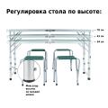 Набор мебели для пикника Green Glade M790-3, зелёный